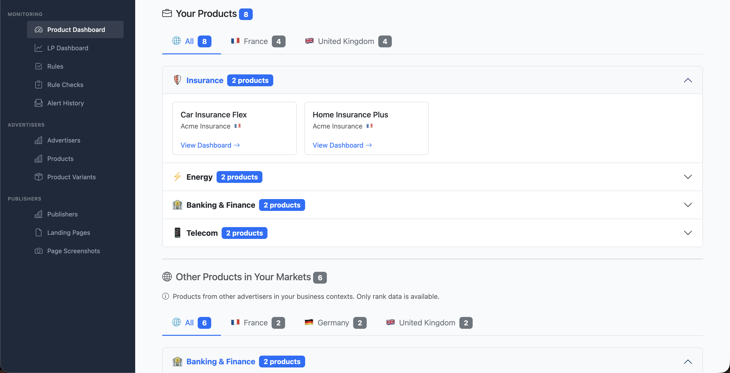 Product analytics dashboard showing compliance data across publishers