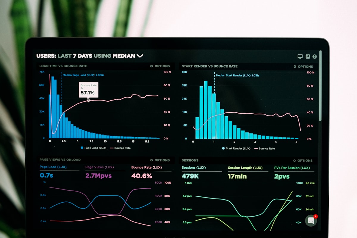 BrandCop analytics dashboard showing compliance monitoring data