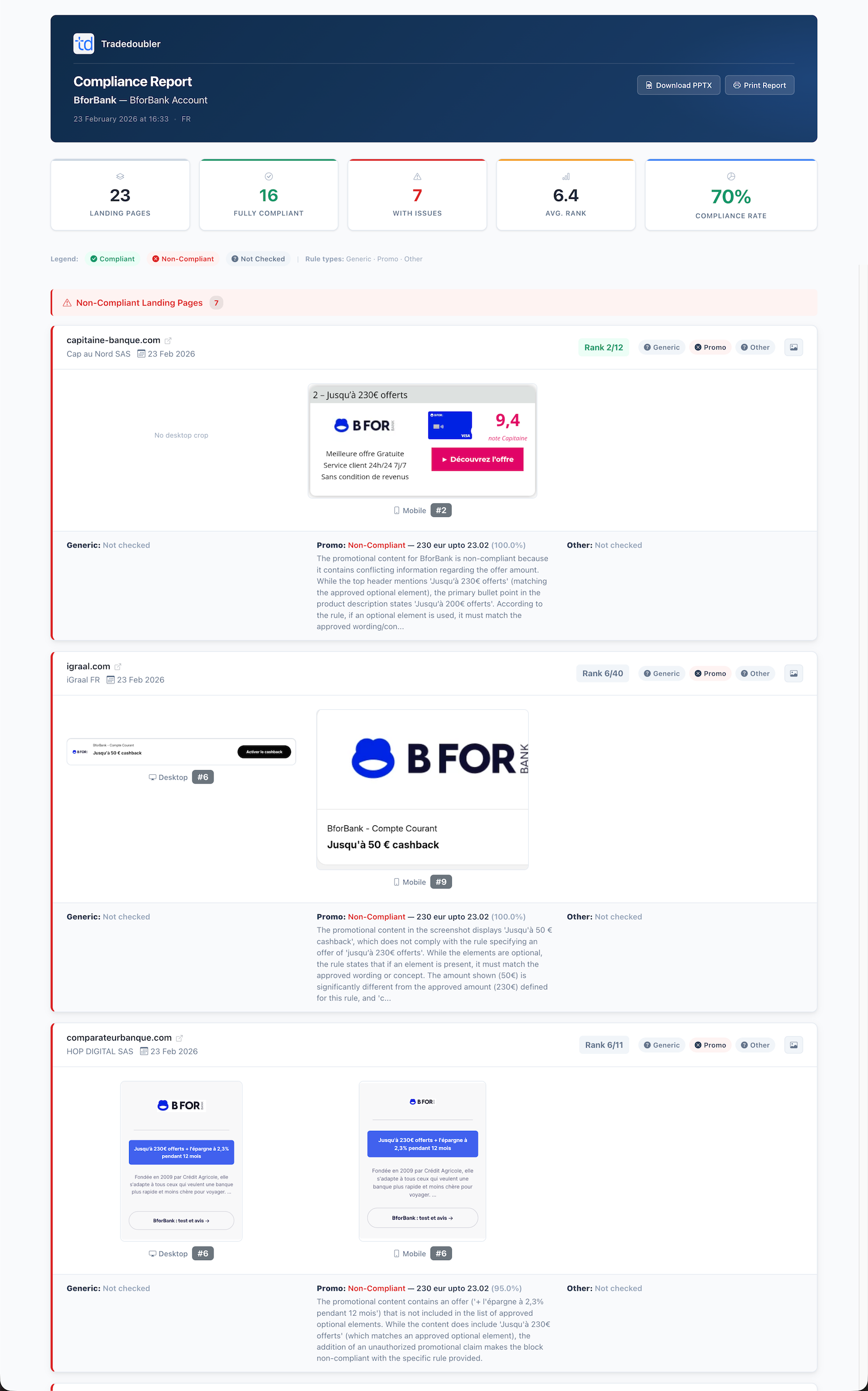 White-labeled compliance report showing product rankings and compliance status